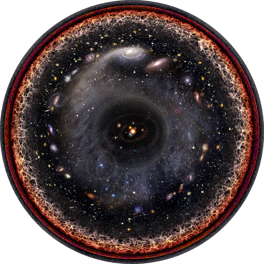 The Entire Universe in one image
