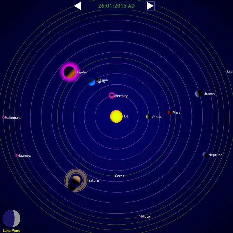 Cartoon Solar System Planets Sun Position
