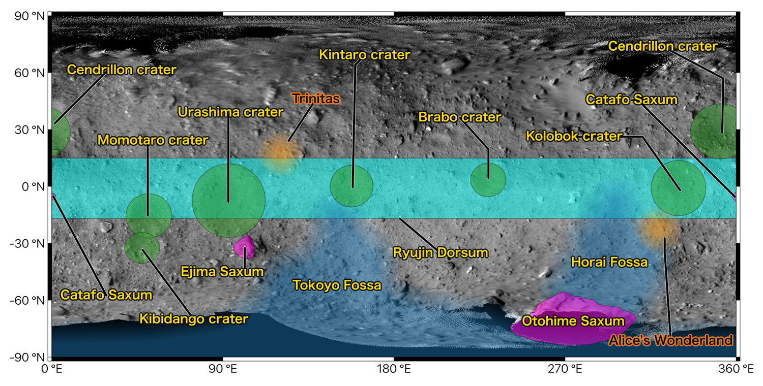 Ryugu Surface Features